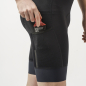 Preview: GripGrab RIDE Bib Shorts
