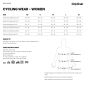 Preview: GripGrab WOMEN'S EXPLR MERINOTECH SHORT SLEEVE JERSEY olivgrün