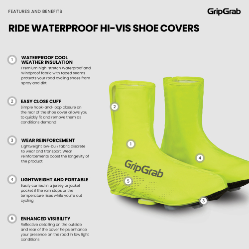 GripGrab RIDE WATERPROOF ROAD SHOE COVERS