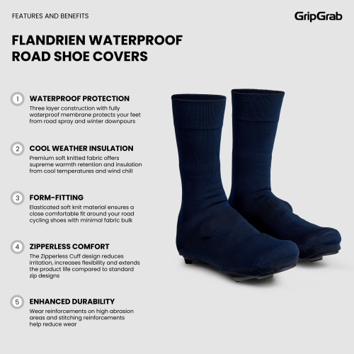GripGrab FLANDRIEN WATERPROOF ROAD SHOE COVERS navy blau