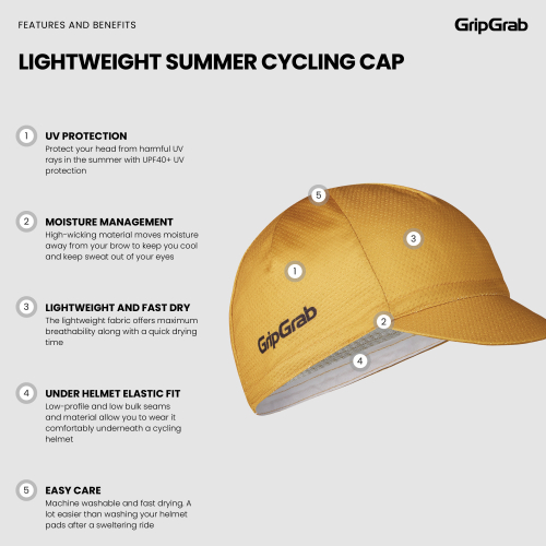 GripGrab LIGHTWEIGHT SUMMER CYCLING CAP senfgelb