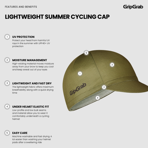 GripGrab LIGHTWEIGHT SUMMER CYCLING CAP olivgrün