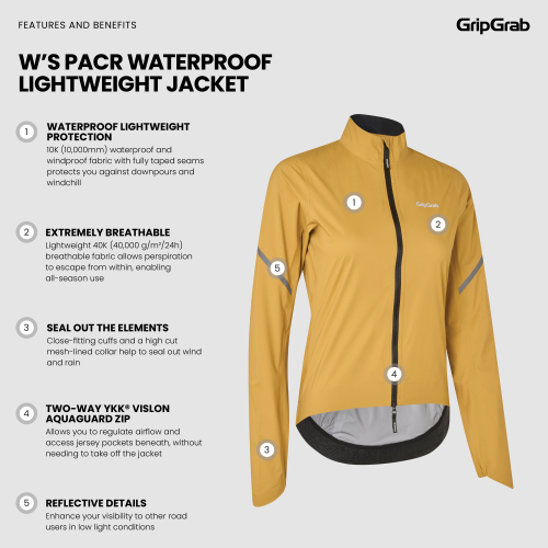 GripGrab WOMEN’S PACR WATERPROOF LIGHTWEIGHT JACKET senfgelb