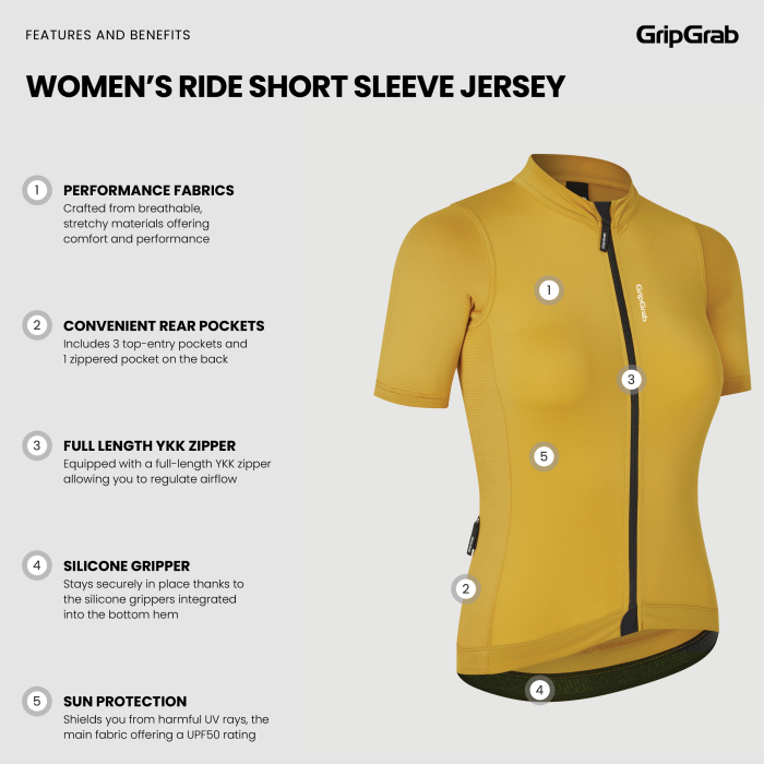 GRIP GRAB Woman's Ride Kurzarmtrikot - mustard yellow