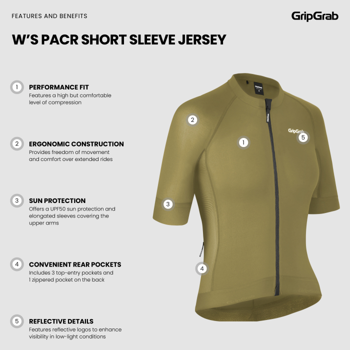GripGrab WOMEN'S PACR SHORT SLEEVE JERSEY olivgrün