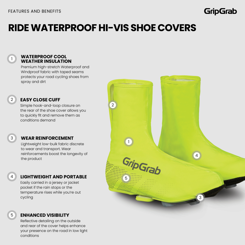 GripGrab RIDE WATERPROOF ROAD SHOE COVERS