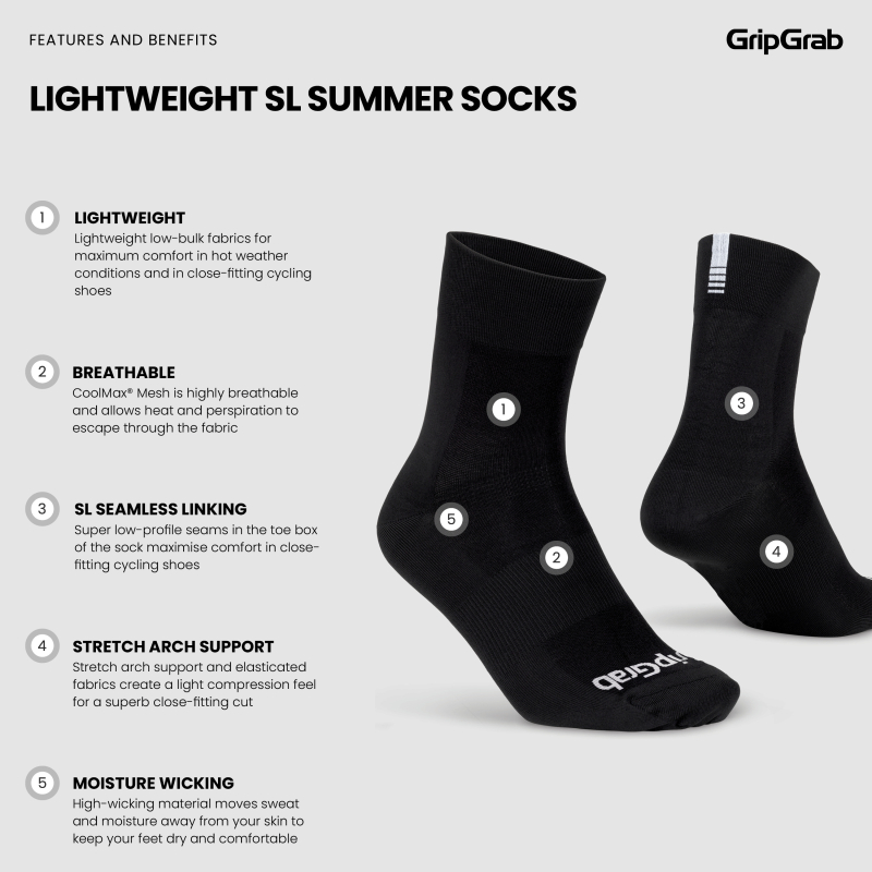 GripGrab LIGHTWEIGHT SL REGULAR CUT SUMMER SOCKS schwarz