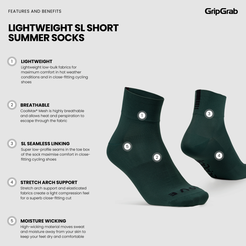 GripGrab LIGHTWEIGHT SL SHORT SOCKS grün