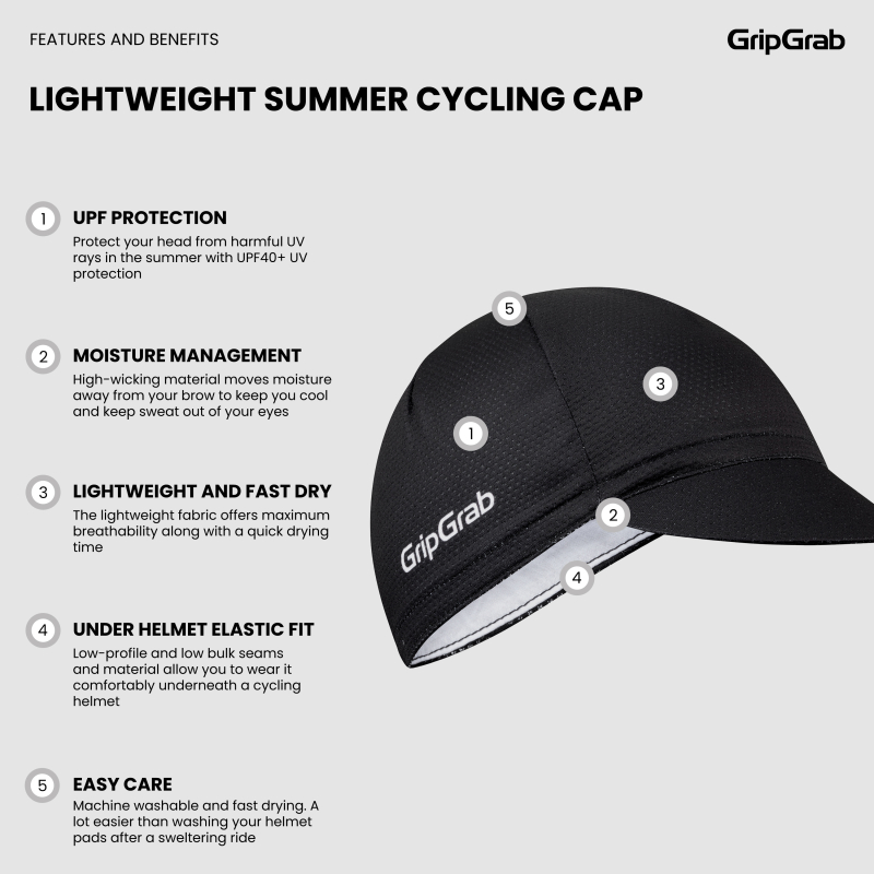 GripGrab LIGHTWEIGHT SUMMER CYCLING CAP schwarz