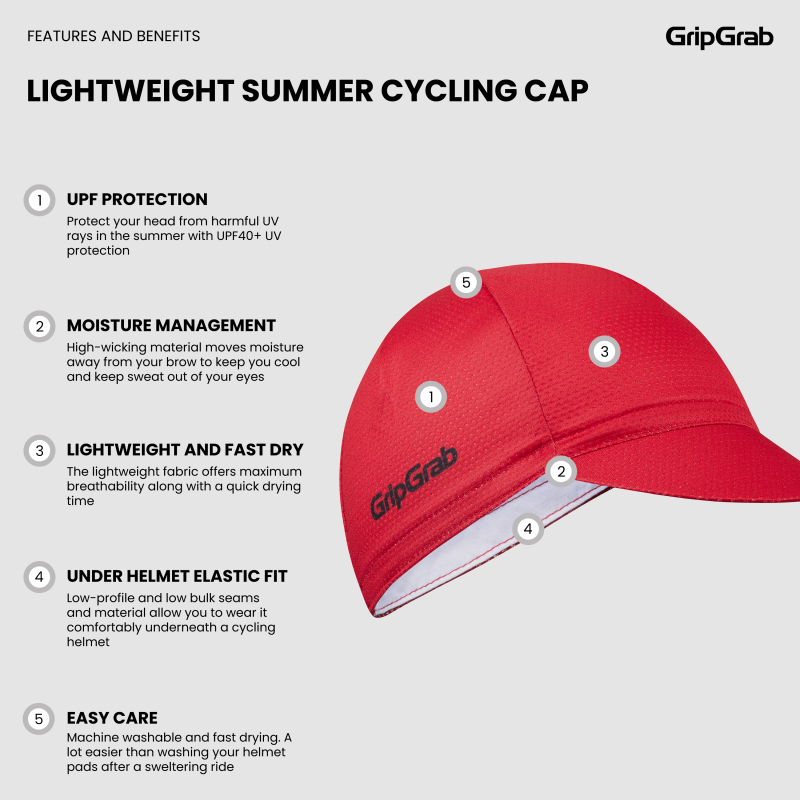 GripGrab LIGHTWEIGHT SUMMER CYCLING CAP dunkelrot