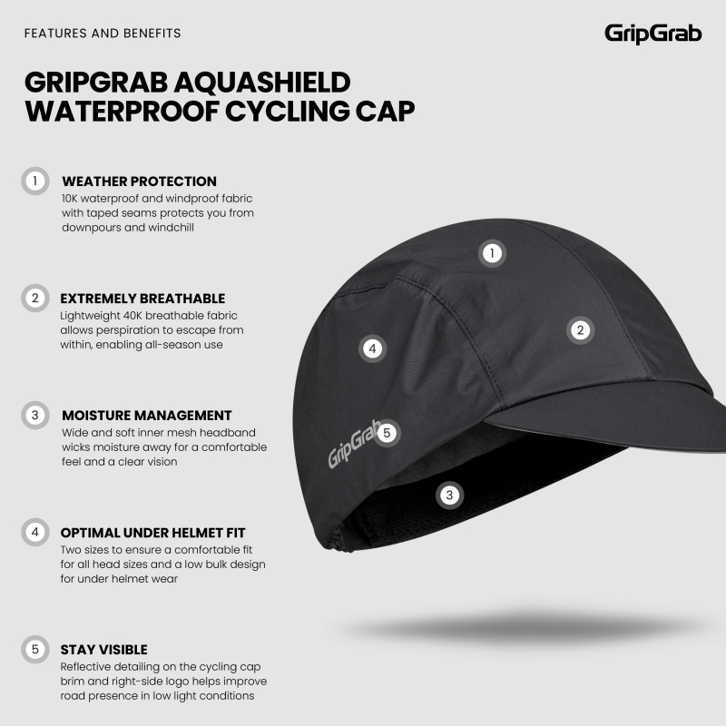 GripGrab AQUASHIELD WATERPROOF CYCLING CAP schwarz