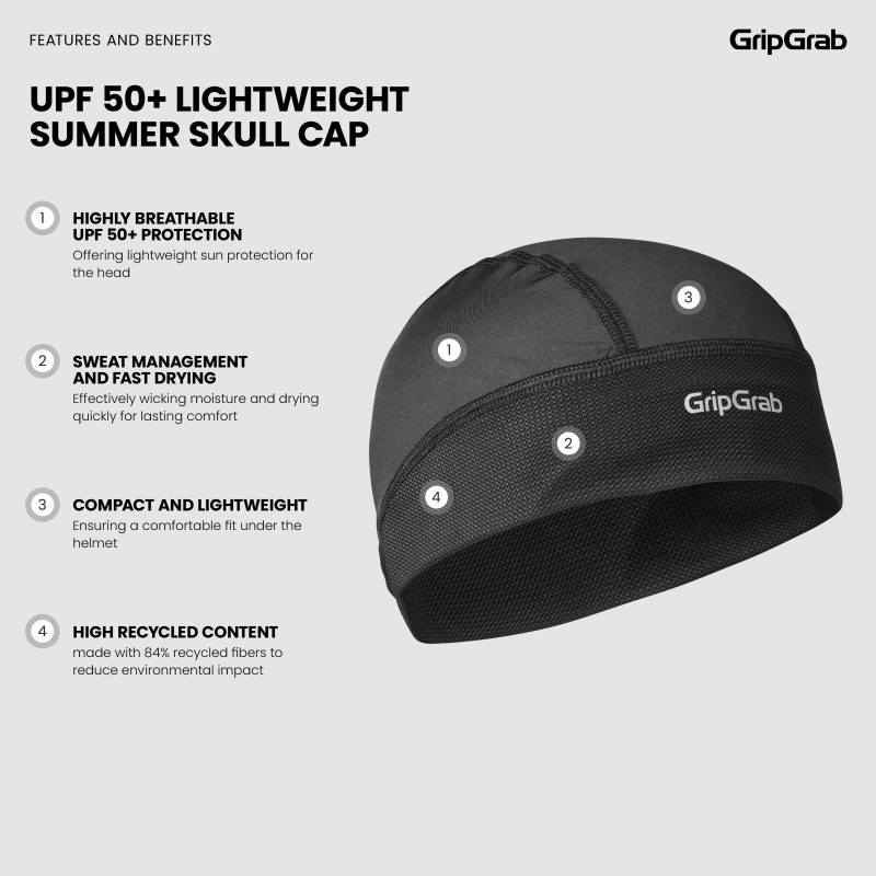 GripGrab UPF 50+ LIGHTWEIGHT SUMMER SKULL CAP schwarz
