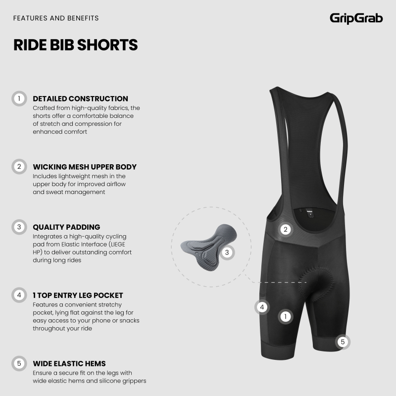 GripGrab RIDE Bib Shorts