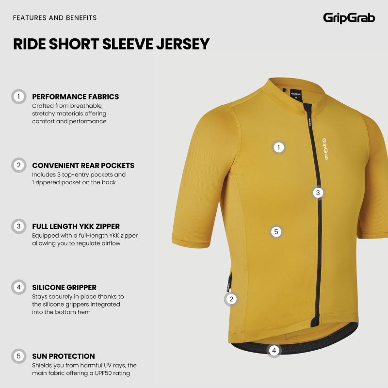 GripGrab RIDE SHORT SLEEVE JERSEY mustard yellow