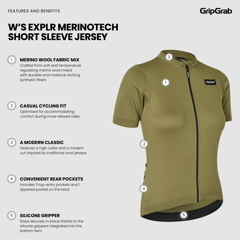 GripGrab WOMEN'S EXPLR MERINOTECH SHORT SLEEVE JERSEY olivgrün